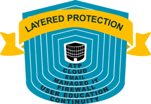 Layered Security Protection Cyber
