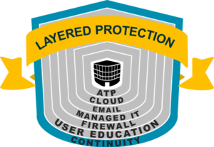 Layered Security Continuity